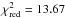 Mathematical equation: \hbox{$\chi_{\mathrm{red}}^2 = 13.67$}