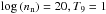 Mathematical equation: \hbox{$\log \left( n_{\rm n} \right) = 20, T_9 = 1$}