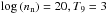 Mathematical equation: \hbox{$\log \left( n_{\rm n} \right) = 20, T_9 = 3$}