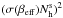 Mathematical equation: \hbox{$(\sigma(\beta_\mathrm{eff})N_\mathrm{h}^\mathrm{s})^2$}