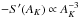 Mathematical equation: \hbox{$-S'(A_K) \propto A_K^{-3}$}