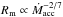 Mathematical equation: \hbox{$R_{\rm m} \propto \dot{M}_{\rm acc}^{-2/7}$}