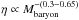 Mathematical equation: \hbox{$\eta \propto M_{\rm baryon}^{-(0.3{-}0.65)}$}