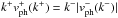 Mathematical equation: \hbox{$k^+ \vph^+(k^+) = k^- |\vph^-(k^-)|$}