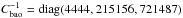 Mathematical equation: \hbox{$C_{\rm bao}^{-1}=\diag(4444, 215156, 721487)$}