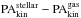 Mathematical equation: \hbox{$\mathrm{PA_{kin}^{stellar}}-\mathrm{PA_{kin}^{gas}}$}