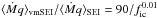 Mathematical equation: \hbox{$\langle \dot{M} q \rangle_{\rm vmSEI}/\langle \dot{M} q \rangle_{\rm SEI} = 90/f_{\rm ic}^{0.01}$}