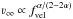 Mathematical equation: \hbox{$\varv_\infty \propto f_{\rm vel}^{\alpha/(2{-}2\alpha)}$}