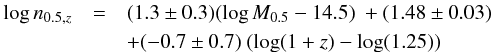 Mathematical equation: \begin{eqnarray} \log n_{0.5,z} &=& (1.3\pm0.3)(\log M_{0.5} -14.5) \ +(1.48\pm0.03) \nonumber \\ &&+ (-0.7\pm0.7) \ (\log(1+z)-\log(1.25)) \end{eqnarray}