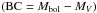 Mathematical equation: \hbox{$\left({\rm BC} =M_{\rm bol}-M_V\right)$}