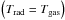 Mathematical equation: \hbox{$\left(T_\mathrm{rad}=T_\mathrm{gas}\right)$}