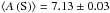 Mathematical equation: \hbox{$\langle{A}\left({\rm S}\right)\rangle =7.13\pm 0.03$}