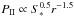 Mathematical equation: \hbox{$P_{\rm II} \propto S_*^{0.5}r^{-1.5}$}