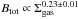 Mathematical equation: \hbox{$B_{\rm tot}\propto\Sigma_{\rm gas}^{0.23\pm0.01}$}