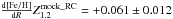 Mathematical equation: \hbox{$\frac{{\rm d [Fe/H]}}{{\rm d} R} \mbox{\RCmd}=+0.061\pm0.012$}