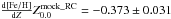 Mathematical equation: \hbox{$\frac{{\rm d [Fe/H]}}{{\rm d} Z} \mbox{\RCma}=-0.373\pm0.031$}