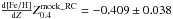 Mathematical equation: \hbox{$\frac{{\rm d [Fe/H]}}{{\rm d} Z} \mbox{\RCmb}=-0.409\pm0.038$}