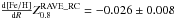 Mathematical equation: \hbox{$\frac{{\rm d [Fe/H]}}{{\rm d} R} \mbox{\RCc}=-0.026\pm0.008$}