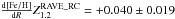 Mathematical equation: \hbox{$\frac{{\rm d [Fe/H]}}{{\rm d} R} \mbox{\RCd}=+0.040\pm0.019$}