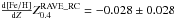 Mathematical equation: \hbox{$\frac{{\rm d [Fe/H]}}{{\rm d} Z} \mbox{\RCb}=-0.028\pm0.028$}