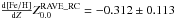 Mathematical equation: \hbox{$\frac{{\rm d [Fe/H]}}{{\rm d} Z} \mbox{\RCa}=-0.312\pm0.113$}