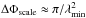 Mathematical equation: \hbox{$\Delta\Phi_{\rm scale}\approx\pi/\lambda_{\rm min}^2$}