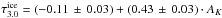Mathematical equation: \hbox{$\tau_{3.0}^{\rm ice} = (-0.11\,\pm\,0.03)+(0.43\,\pm\,0.03)\cdot A_{K}$}