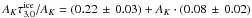 Mathematical equation: \hbox{$A_K \tau^{\rm ice}_{3.0}/A_K=(0.22\,\pm\,0.03)+A_K\cdot (0.08\,\pm\,0.02)$}