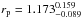 Mathematical equation: \hbox{$r_{\rm p} = 1.173_{-0.089}^{0.159}$}