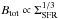 Mathematical equation: \hbox{$B_{\text{tot}} \propto \Sigma_{\text{SFR}}^{1/3}$}
