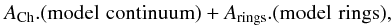 Mathematical equation: \begin{eqnarray*} A_{\rm Ch} . {\it ({\rm model\,\, continuum})} + A_{\rm rings} . ({\rm model\,\, rings}) , \end{eqnarray*}