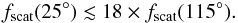 Mathematical equation: \begin{equation} f_{\rm scat}(25^{\circ})\lesssim 18 \times f_{\rm scat}(115^{\circ}). \end{equation}