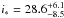 Mathematical equation: \hbox{$i_\ast = 28.6^{+6.1}_{-8.5}$}