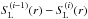 Mathematical equation: \hbox{$\SL^{(i-1)}(r)-\SL^{(i)}(r)$}