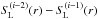 Mathematical equation: \hbox{$\SL^{(i-2)}(r)-\SL^{(i-1)}(r)$}
