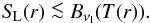 Mathematical equation: \begin{equation} \SL(r) \ltapprox B_{\nu_{\rm l}}(T(r)) . \end{equation}