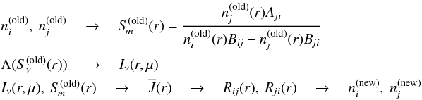 Mathematical equation: \begin{eqnarray*} &&\niold, ~\njold \quad\rightarrow\quad \Smold(r)={\njold(r)\Aji\over\niold(r)\Bij-\njold(r)\Bji} \\ &&\Lambda(S_\nu^\mathrm{(old)}(r)) \quad\rightarrow\quad I_\nu(r,\mu) \\ &&I_\nu(r,\mu), ~\Sm^\mathrm{(old)}(r) \quad\rightarrow\quad \Jbar(r) \quad\rightarrow\quad \Rij(r), ~\Rji(r) \quad\rightarrow\quad \ninew, ~\njnew \end{eqnarray*}