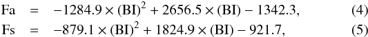 Mathematical equation: \begin{eqnarray} {\rm Fa} &=& -1284.9 \times ({\rm BI})^2 + 2656.5 \times ({\rm BI}) -1342.3,\\ {\rm Fs} &=& -879.1 \times ({\rm BI})^2 + 1824.9 \times ({\rm BI}) -921.7, \end{eqnarray}