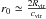 Mathematical equation: \hbox{$r_0\simeq \frac{2\rvir}{\cvir}$}