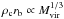 Mathematical equation: \hbox{$\rho_{\rm c} r_{\rm b}\propto \mvir^{1/3}$}