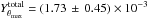 Mathematical equation: \hbox{$Y^{{\rm total}}_{\theta_{{\rm max}}} = (1.73 \,\pm\, 0.45) \times 10^{-3}$}