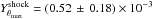 Mathematical equation: \hbox{$Y^{\mathrm{shock}}_{\theta_{\mathrm{max}}} = (0.52 \,\pm\, 0.18) \times 10^{-3}$}