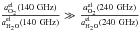 Mathematical equation: \hbox{$\frac{a_{\mathrm{O}_2} ^{\mathrm{el}} (140 \ \mathrm{GHz})}{a_{\mathrm{H}_2\mathrm{O}} ^{\mathrm{el}} (140 \ \mathrm{GHz})} \gg \frac{a_{\mathrm{O}_2} ^{\mathrm{el}} (240 \ \mathrm{GHz})}{a_{\mathrm{H}_2\mathrm{O}} ^{\mathrm{el}} (240 \ \mathrm{GHz})}$}