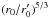 Mathematical equation: \hbox{$(r_0/r'_0)^{5/3}$}