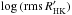 Mathematical equation: \hbox{${\rm log}\, ({\rm{rms}} \, R'_{\rm HK})$}