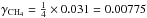 Mathematical equation: \hbox{$\gamma_{\rm CH_4}= \frac{1}{4}\times 0.031= 0.00775$}