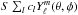 Mathematical equation: \hbox{$S \sum_l c_l Y^m_{\ell}(\theta,\phi)$}