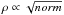 Mathematical equation: \hbox{$\rho\propto\sqrt{\it norm}$}