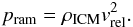 Mathematical equation: \begin{eqnarray} p_{\text{ram}} = \rho_{\text{ICM}} v_{\text{rel}}^2. \end{eqnarray}