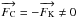 Mathematical equation: \hbox{$\overrightarrow{F_{\rm C}} = - \overrightarrow{F_{\rm K}} \neq 0$}